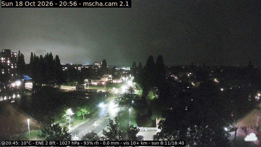 mscha.cam 2.1
